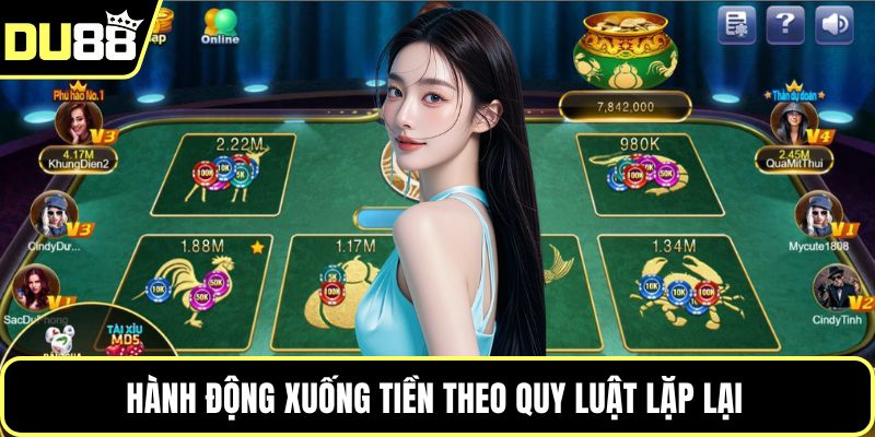 Hành động xuống tiền theo quy luật lặp lại 